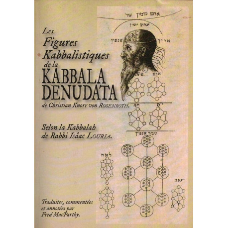 Les figures kabbalistiques de la Kabbala Denudata Christian Knorr...