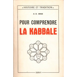 Pour comprendre la Kabbale